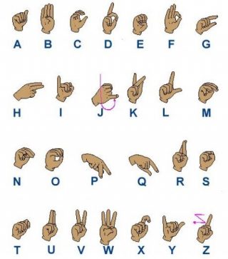 american-sign-language