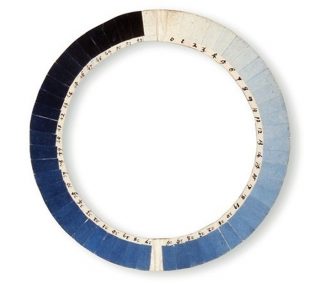 cyanometer