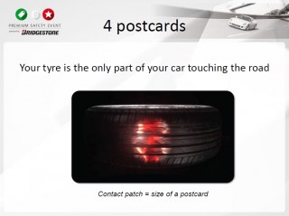 anvelope carti postale
